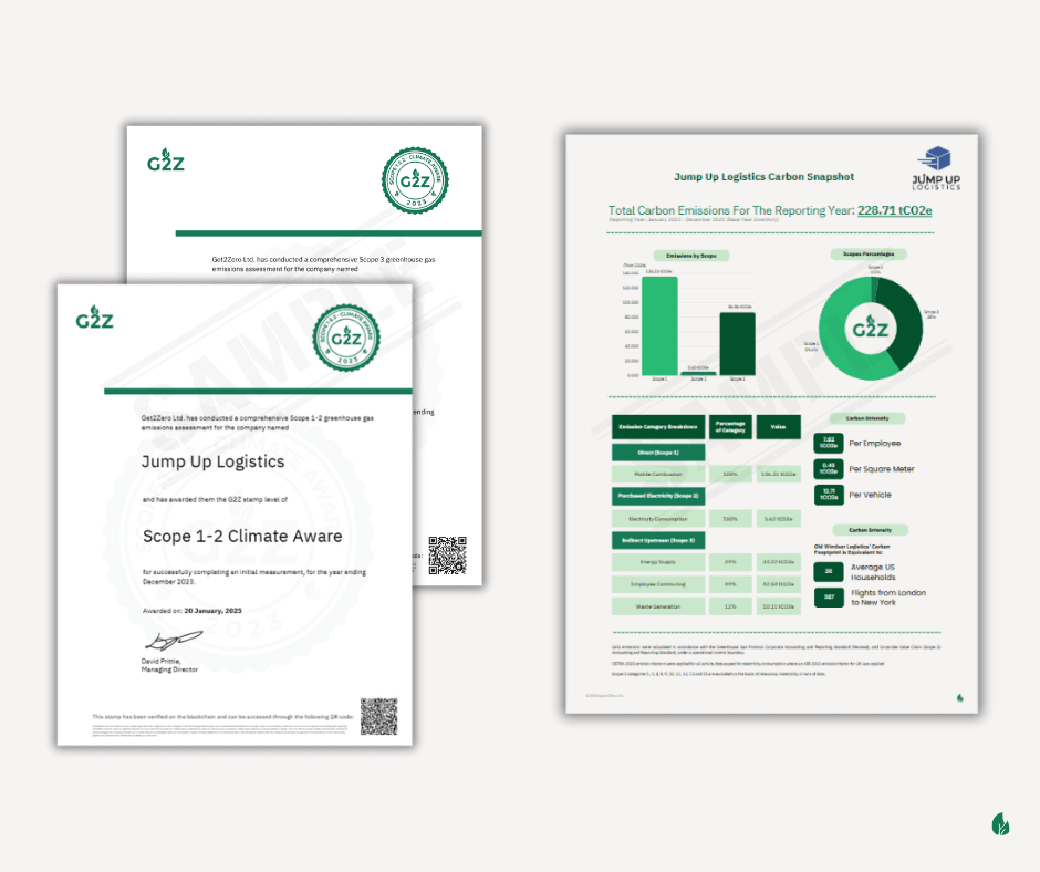 Carbon Aware Product Page Image